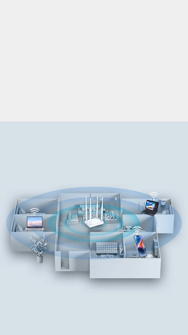W4
300Mbps Multi-Mode Wireless Router