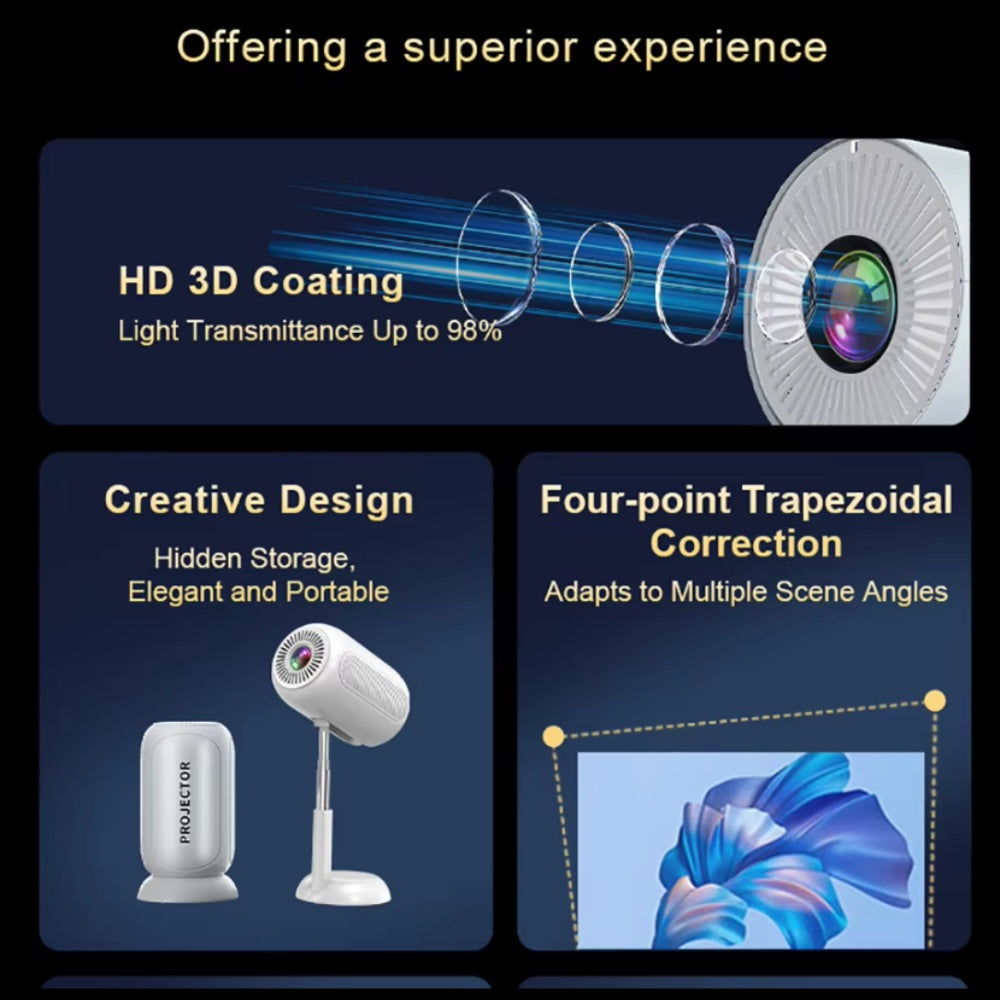 Green Lion Venus4K Portable Projector - White