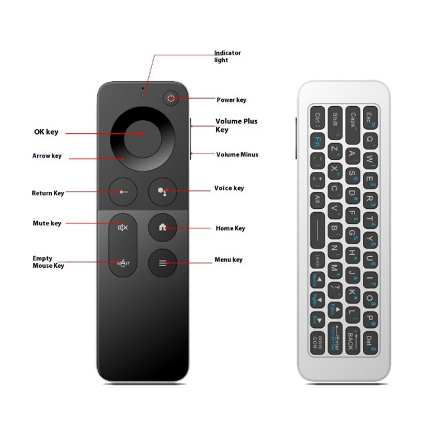 Green Lion 4 in 1 Wireless Remote With Keyboard