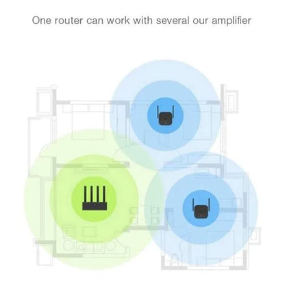 Xiaomi Mi WiFi Range Extender Pro